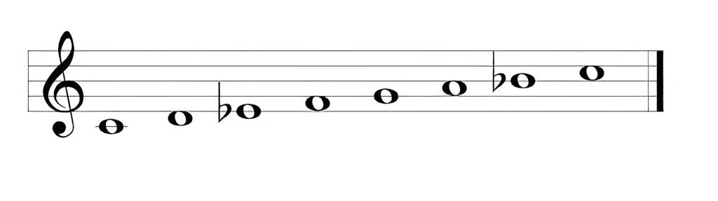 Klangspiel - Little Gregorian Chime 5 Klangspiel - Little Gregorian Chime – Bild 3