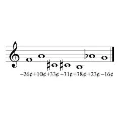 Windspiel Mit Metall Röhren Woodstock Chakra Chime - Seven Stones, Groß 7 Windspiel Mit Metall Röhren Woodstock Chakra Chime - Seven Stones, Groß -Pflanz Traum Verkaufsgeschäft windspiel mit metall roehren woodstock chakra chime seven stones gross3